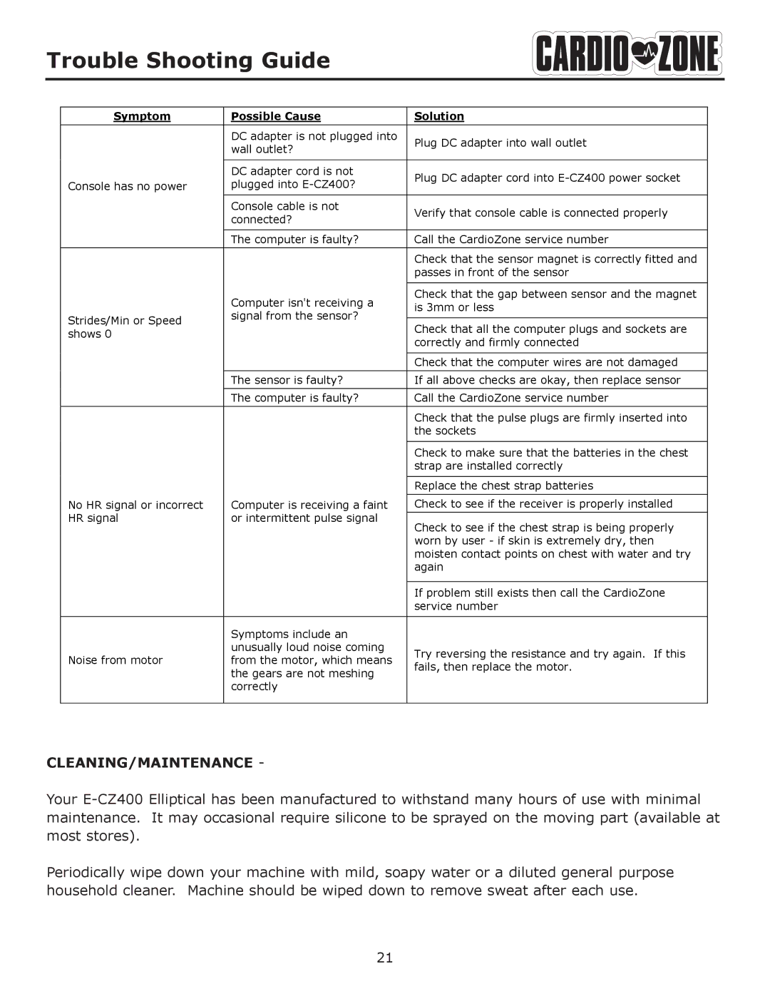 Keys Fitness E-CZ400 owner manual Trouble Shooting Guide, Cleaning/Maintenance 