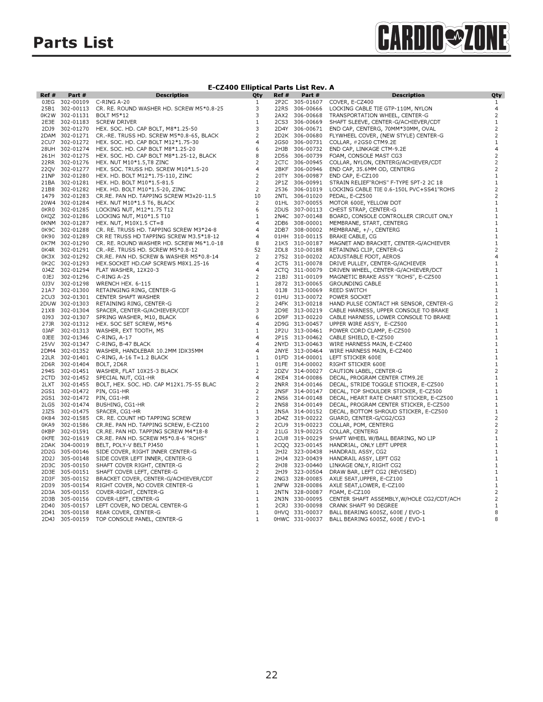 Keys Fitness E-CZ400 owner manual CZ400 Elliptical Parts List Rev. a 