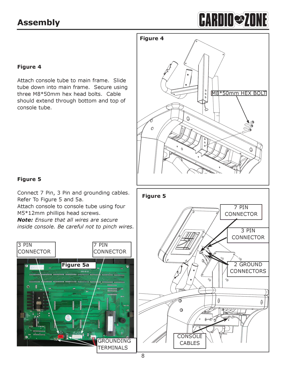 Keys Fitness E-CZ400 owner manual PIN Connector Grounding Terminals 