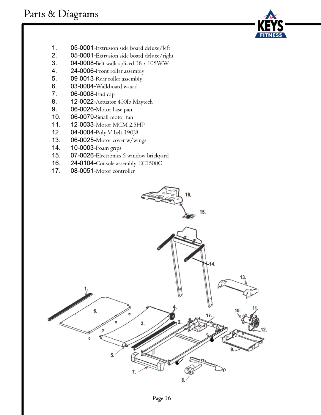 Keys Fitness EC1500-C owner manual Parts & Diagrams 