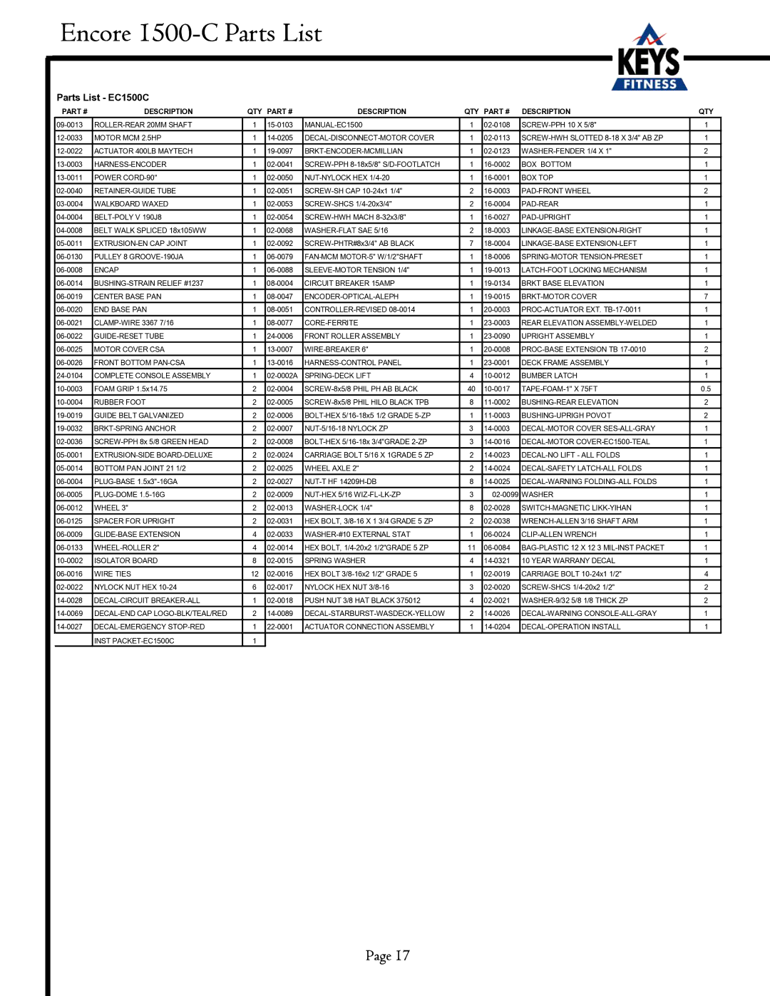 Keys Fitness EC1500-C owner manual Encore 1500-C Parts List, Parts List EC1500C 