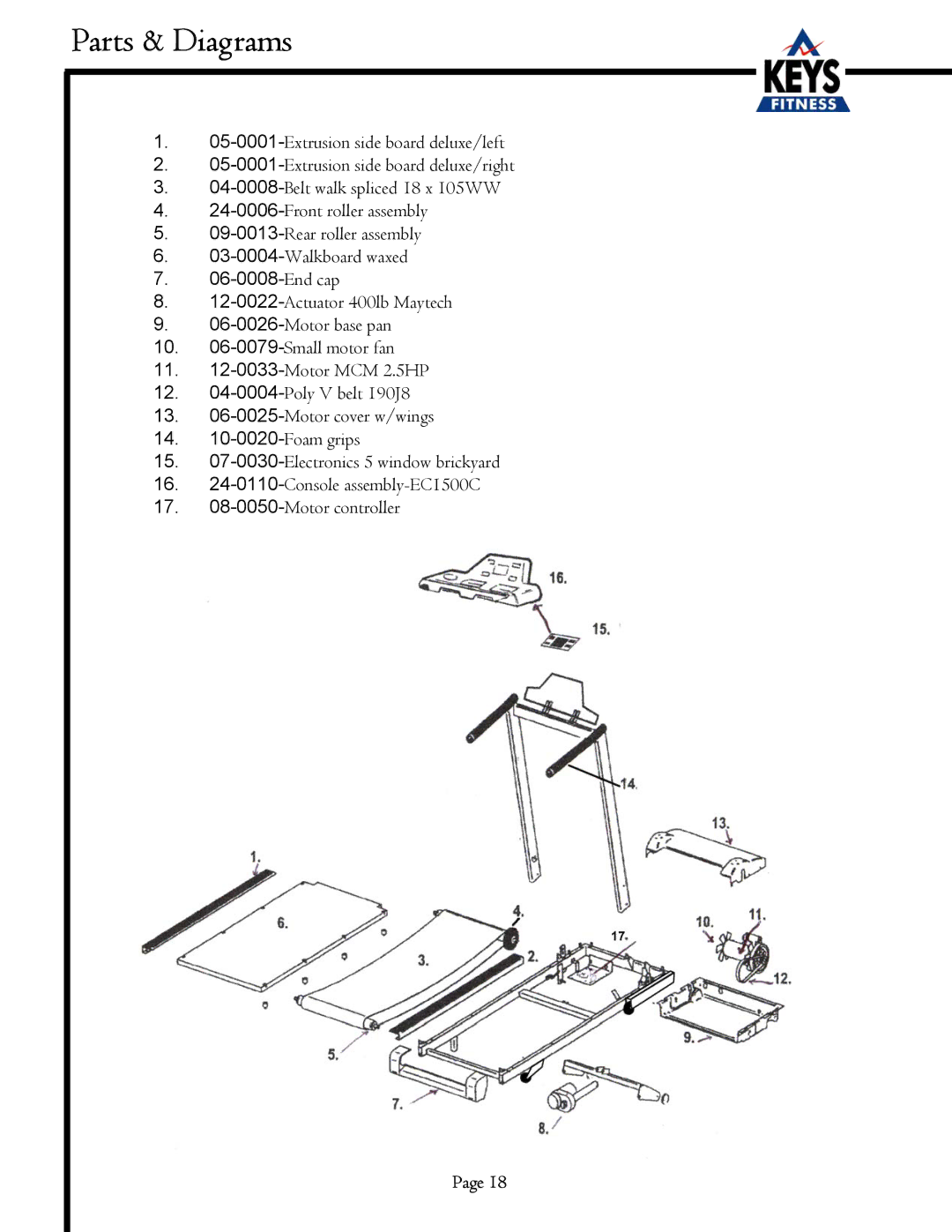 Keys Fitness EC3500HRC owner manual Parts & Diagrams 