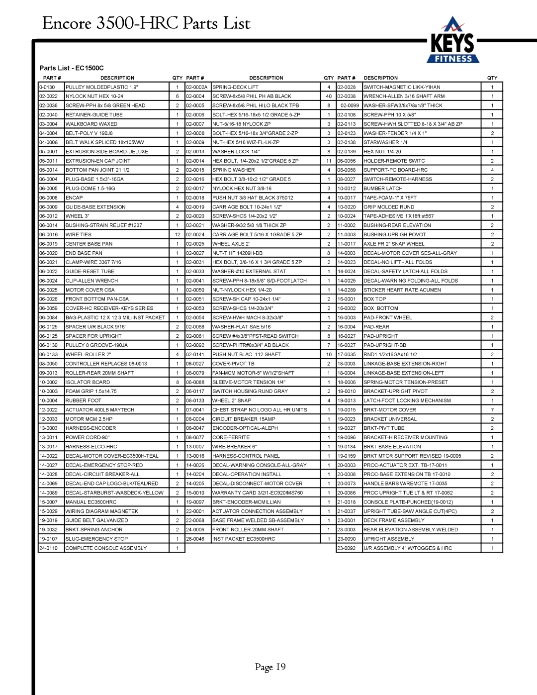 Keys Fitness EC3500HRC owner manual Encore 3500-HRC Parts List, Parts List EC1500C 