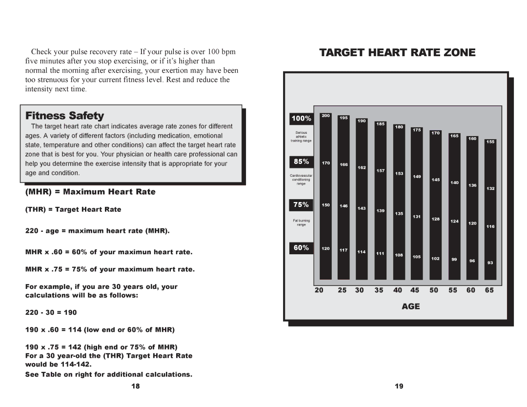 Keys Fitness ET520D owner manual Target Heart Rate Zone, MHR = Maximum Heart Rate 