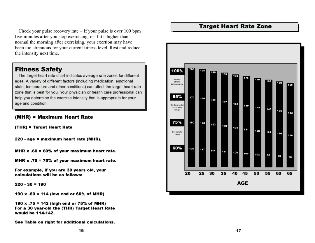 Keys Fitness ET530D owner manual Target Heart Rate Zone, MHR = Maximum Heart Rate 