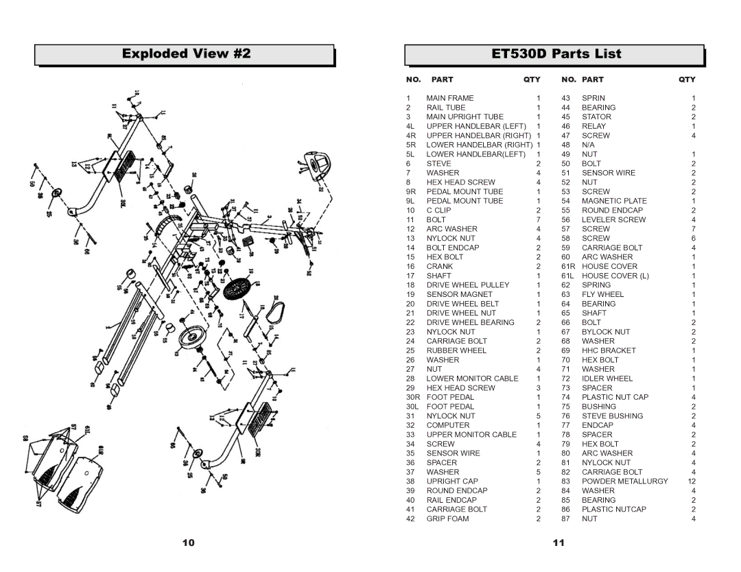 Keys Fitness owner manual Exploded View #2 ET530D Parts List, Part QTY 