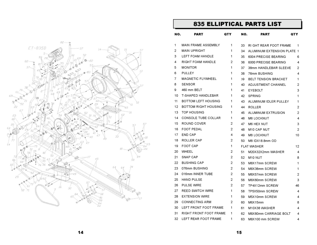 Keys Fitness ET835D owner manual Elliptical Parts List 