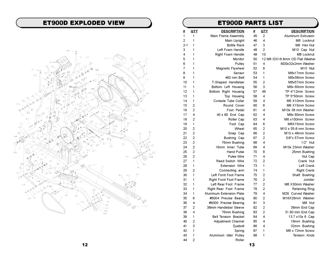 Keys Fitness owner manual ET900D Exploded View ET900D Parts List 