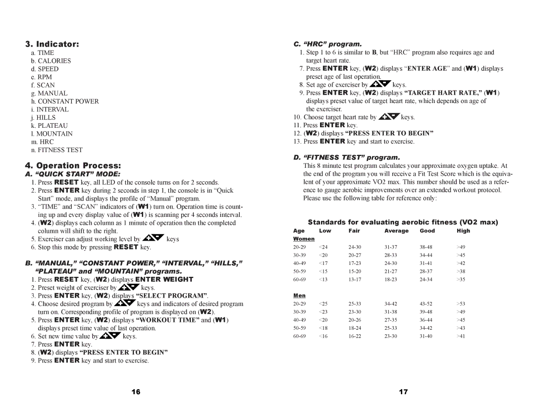 Keys Fitness ET920D owner manual Indicator 