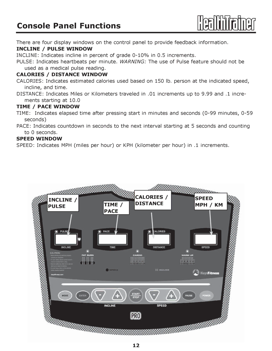 Keys Fitness HT-PRO Console Panel Functions, Incline / Pulse Window, Calories / Distance Window, Time / Pace Window 