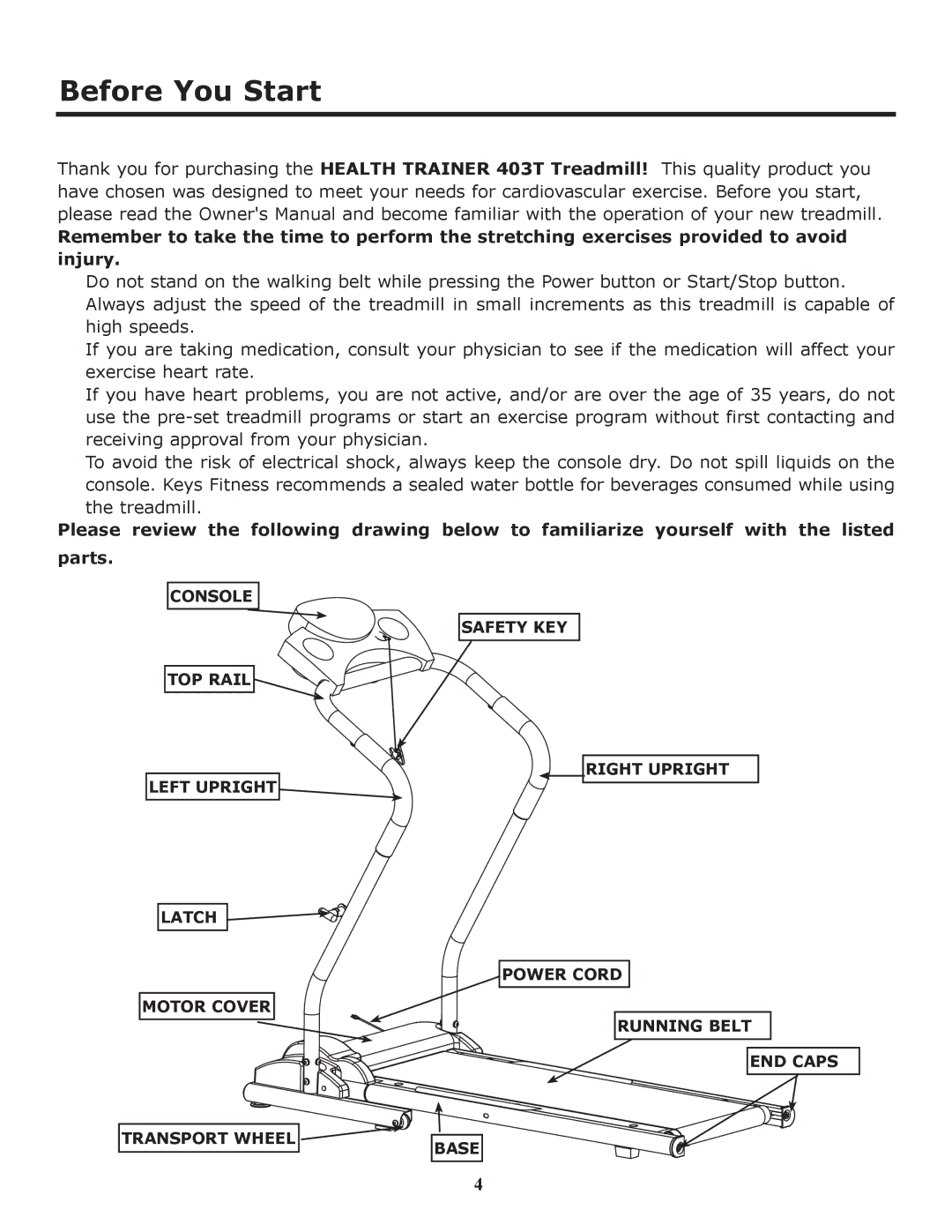 Keys Fitness HT403T owner manual Before You Start 