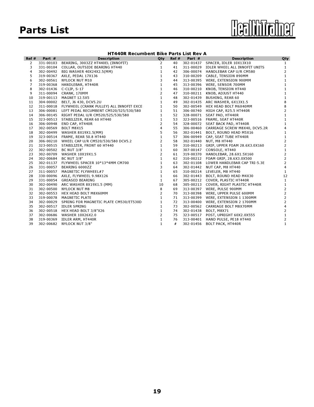 Keys Fitness owner manual HT440R Recumbent Bike Parts List Rev a 