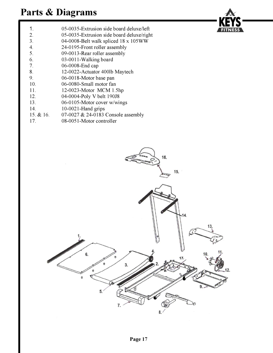 Keys Fitness HT500 owner manual Parts & Diagrams 