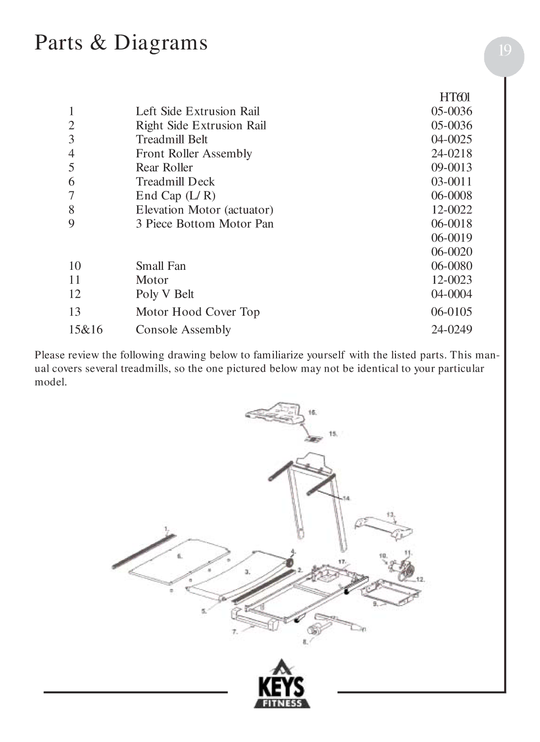 Keys Fitness HT601 owner manual Parts & Diagrams 