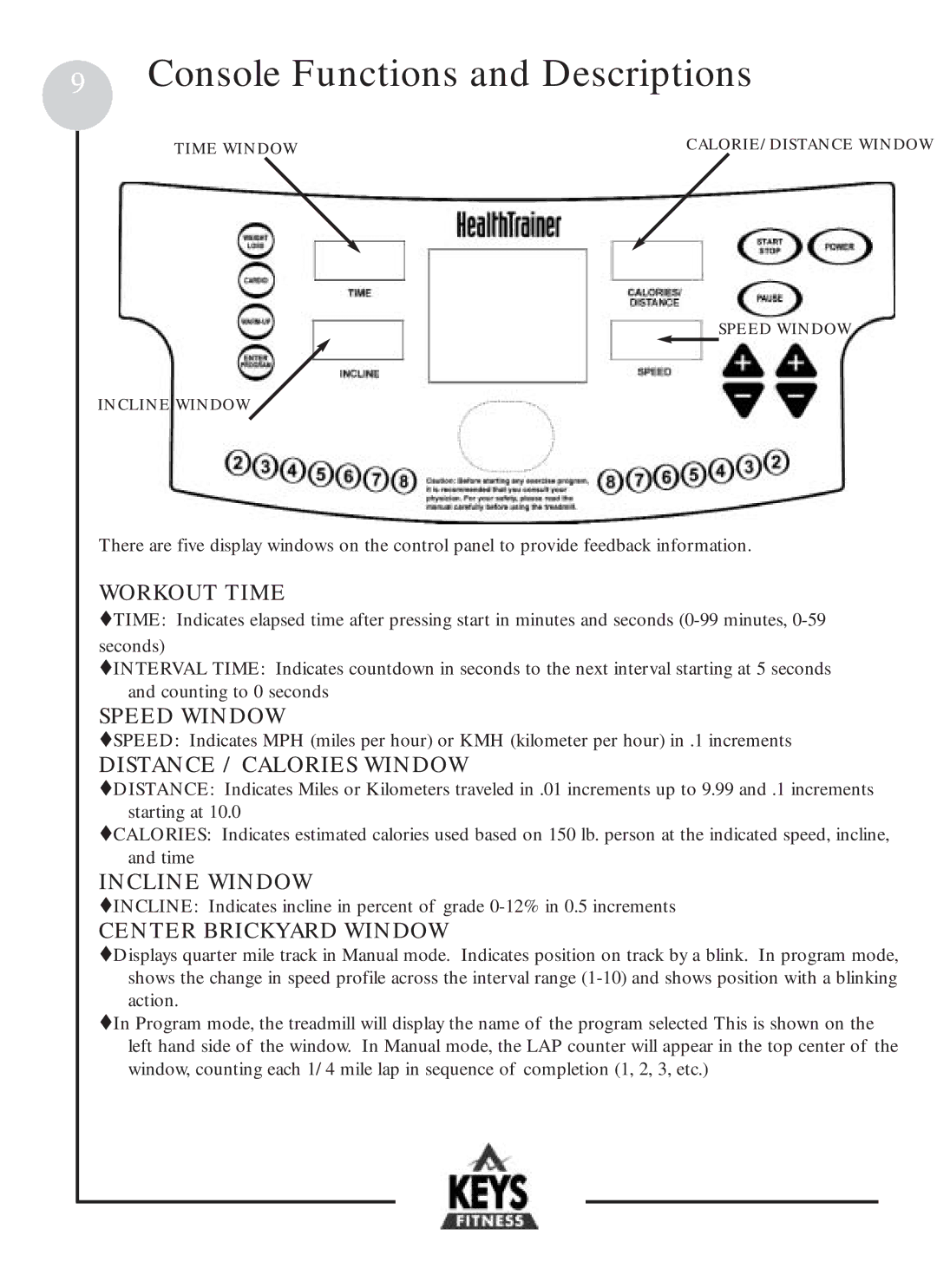 Keys Fitness HT601 owner manual Console Functions and Descriptions 