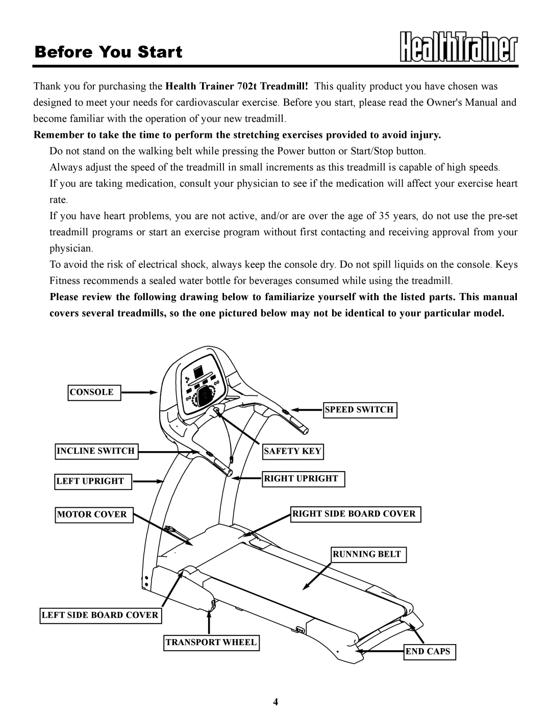 Keys Fitness HT702t owner manual Before You Start 