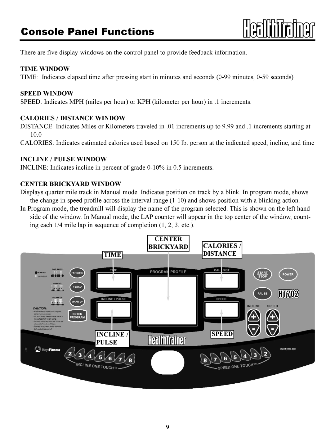 Keys Fitness HT702t owner manual Console Panel Functions, Time Window 