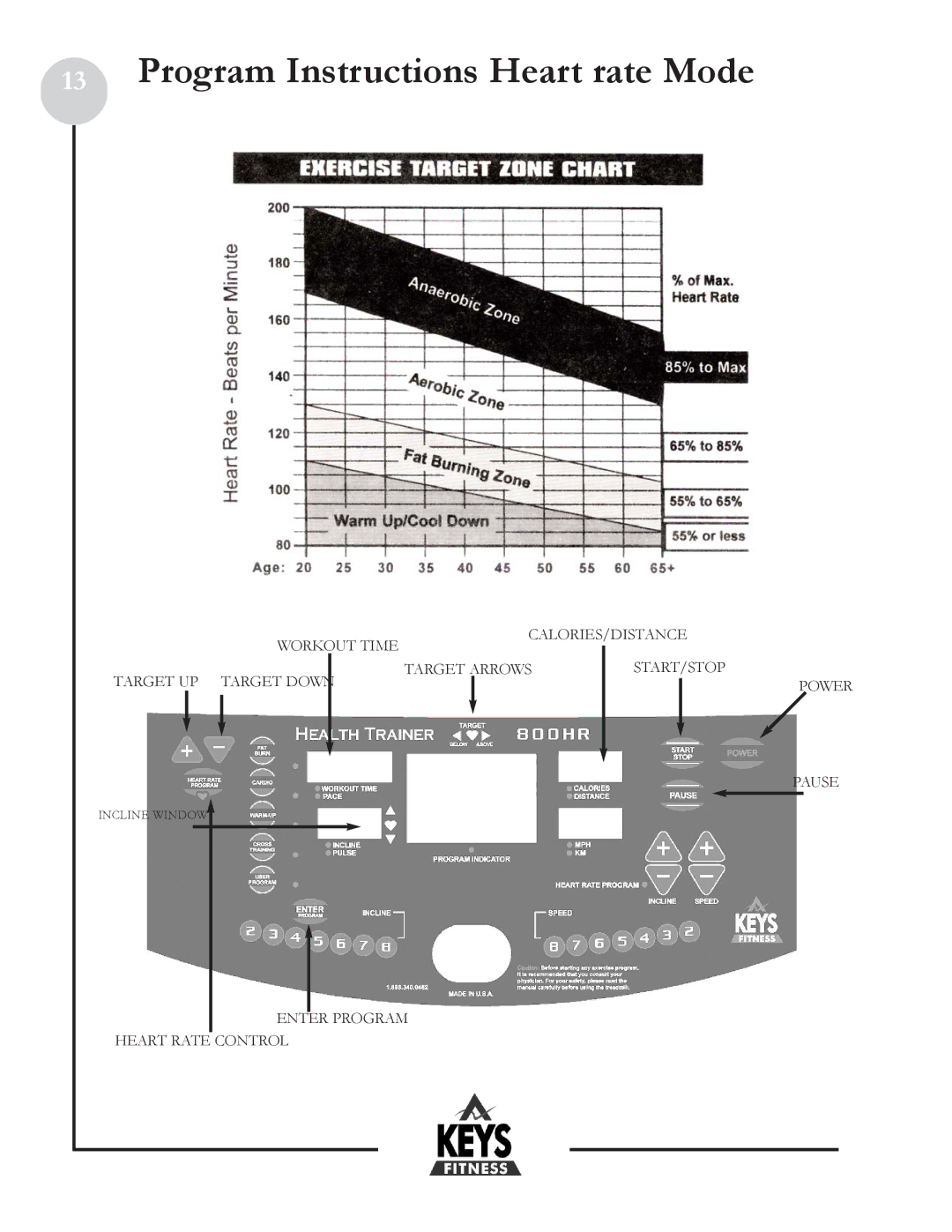 Keys Fitness HT800HR owner manual Enter Program Heart Rate Control 