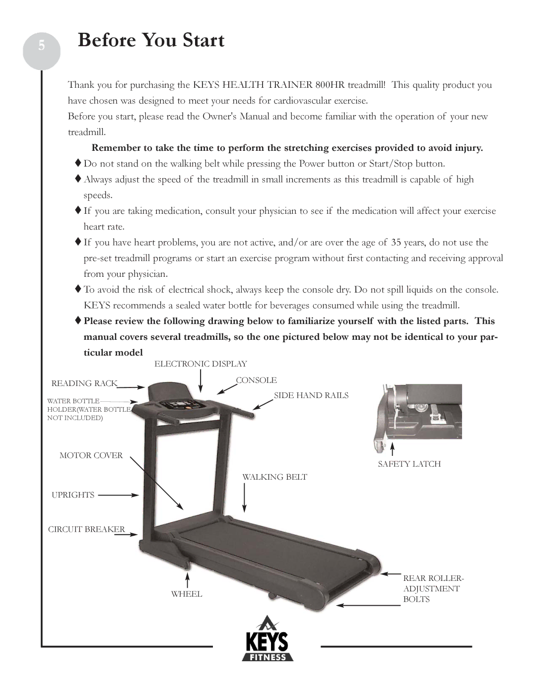 Keys Fitness HT800HR owner manual Before You Start, Ticular model 