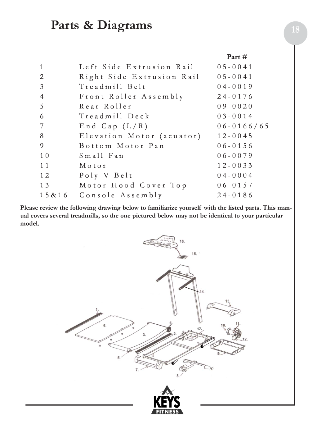 Keys Fitness HT800HR owner manual Parts & Diagrams 