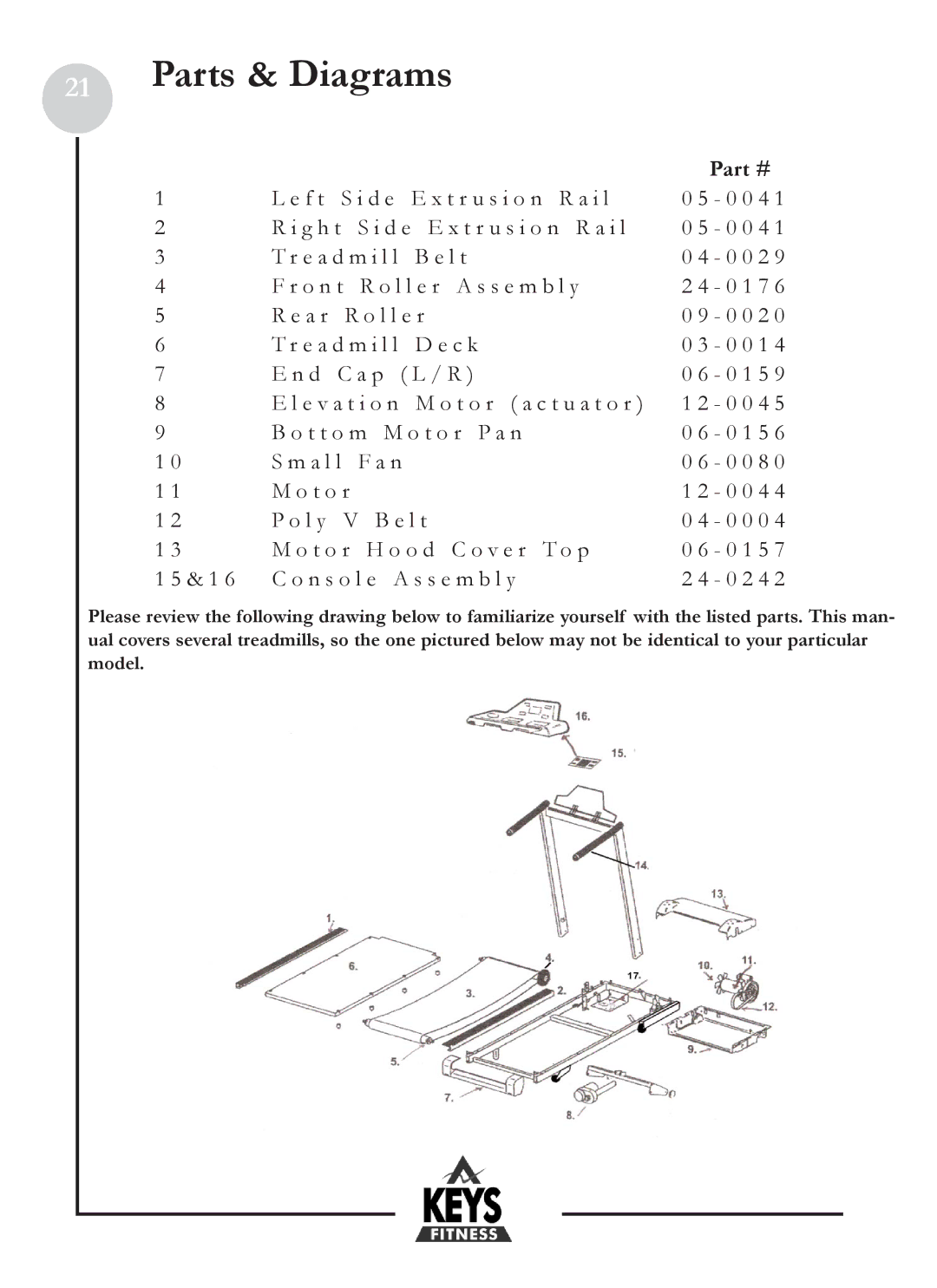 Keys Fitness HT801 owner manual Parts & Diagrams 