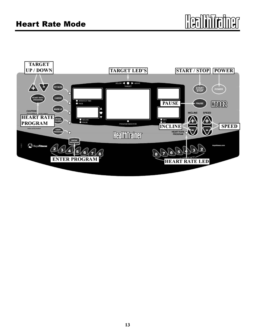 Keys Fitness HT802t owner manual Heart Rate Mode 