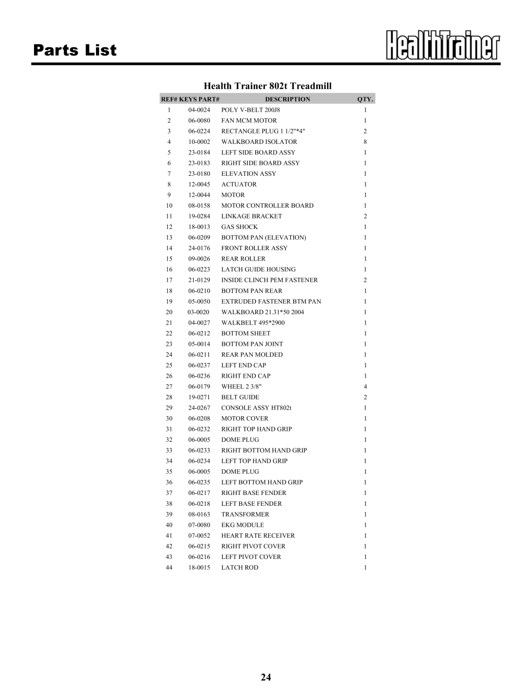 Keys Fitness HT802t owner manual Parts List, Health Trainer 802t Treadmill 