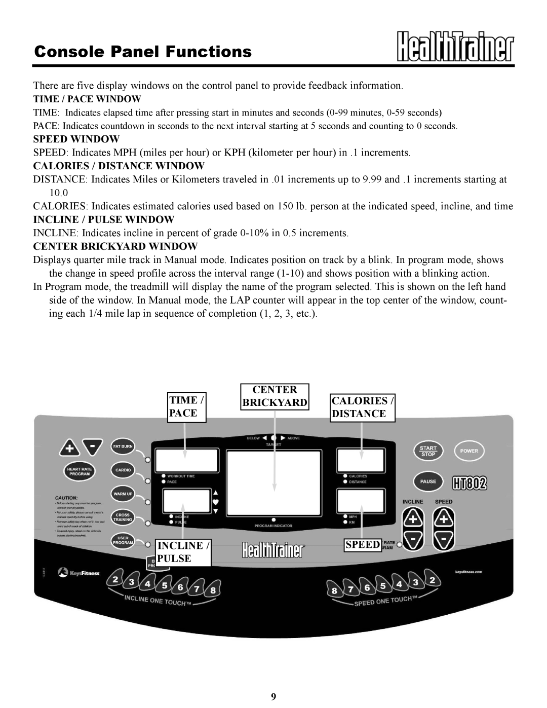 Keys Fitness HT802t owner manual Console Panel Functions, Speed Window, Calories / Distance Window, Incline / Pulse Window 