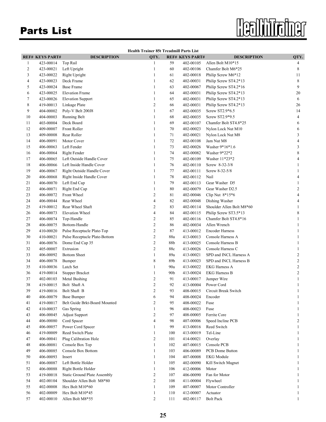 Keys Fitness HT85t owner manual Parts List, REF# Keys PART# Description QTY 