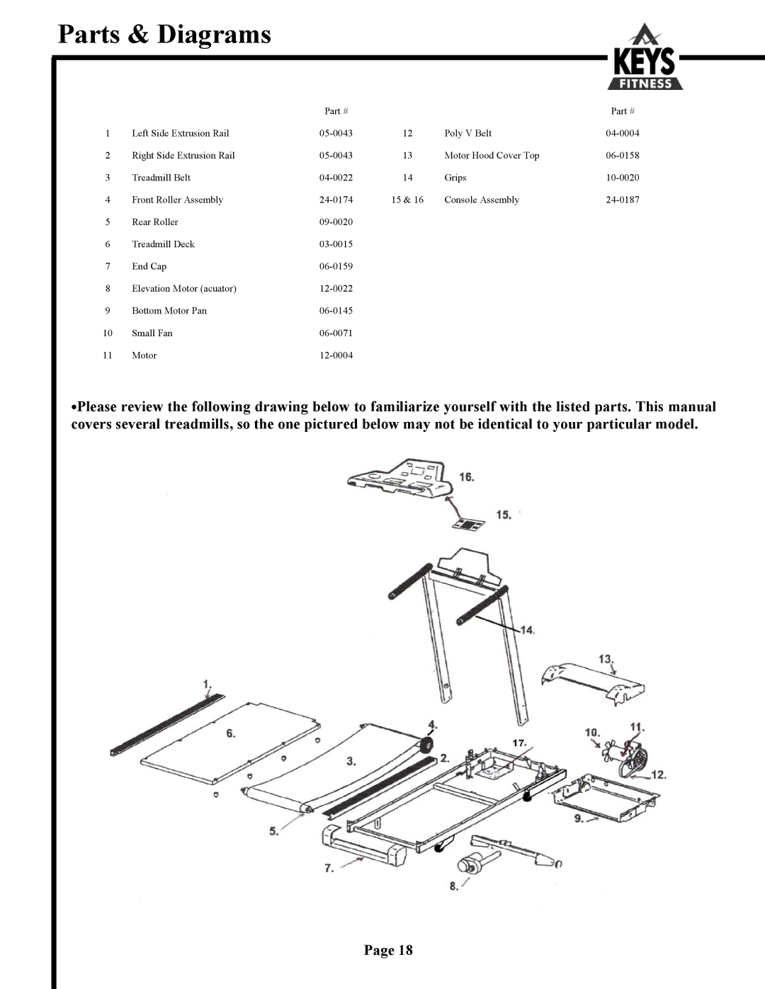 Keys Fitness HT9000 owner manual Parts & Diagrams 