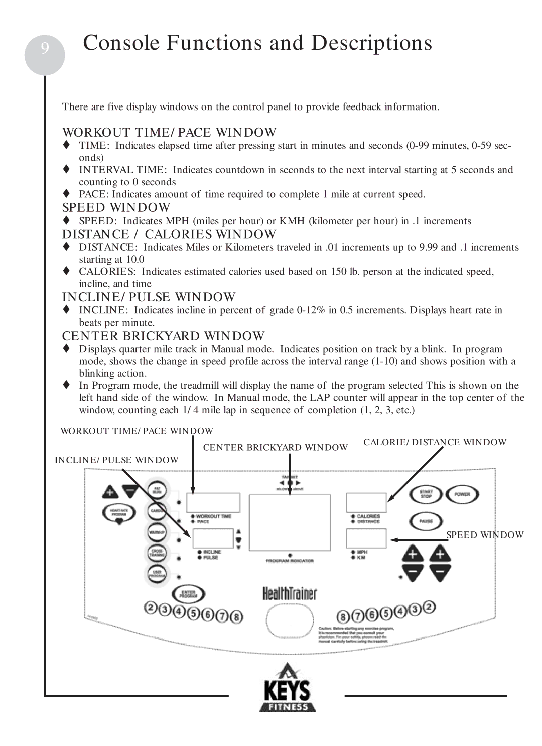 Keys Fitness HT901 owner manual Console Functions and Descriptions 