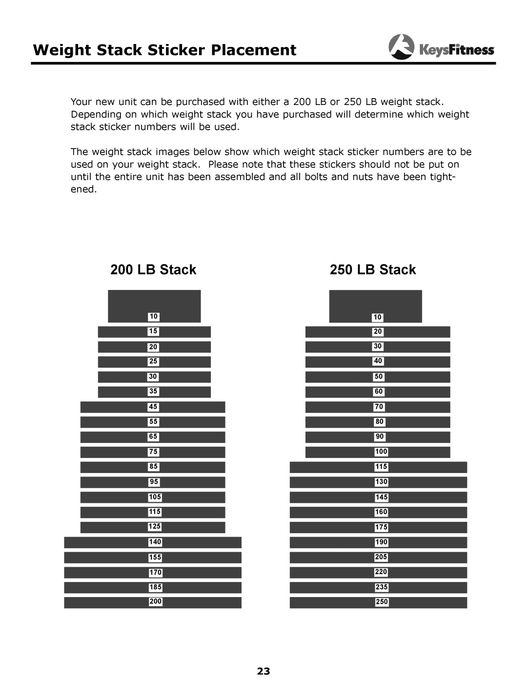 Keys Fitness KF-1560 owner manual Weight Stack Sticker Placement 