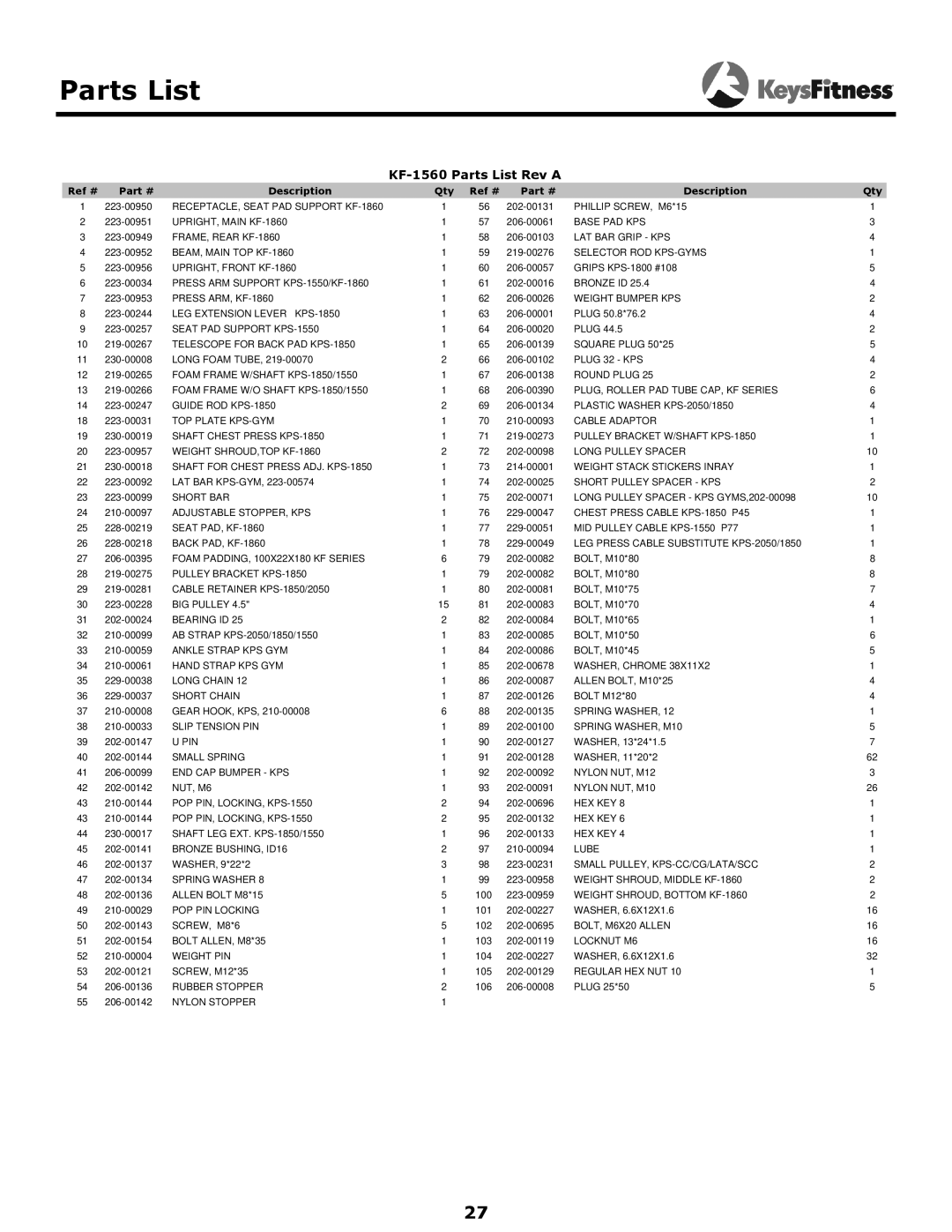 Keys Fitness owner manual KF-1560 Parts List Rev a 