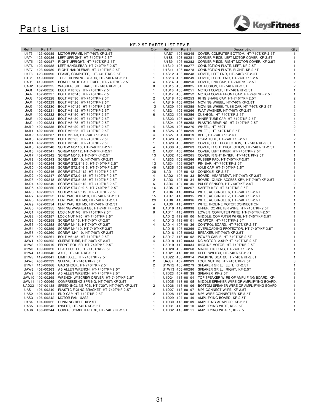 Keys Fitness KF-2-5T owner manual KF-2.5T Parts List REV B 