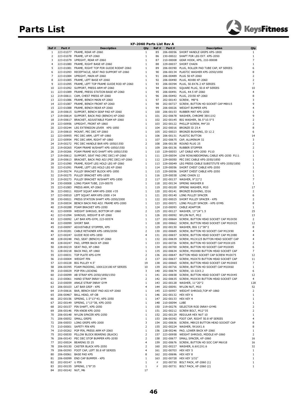 Keys Fitness owner manual KF-2060 Parts List Rev a 