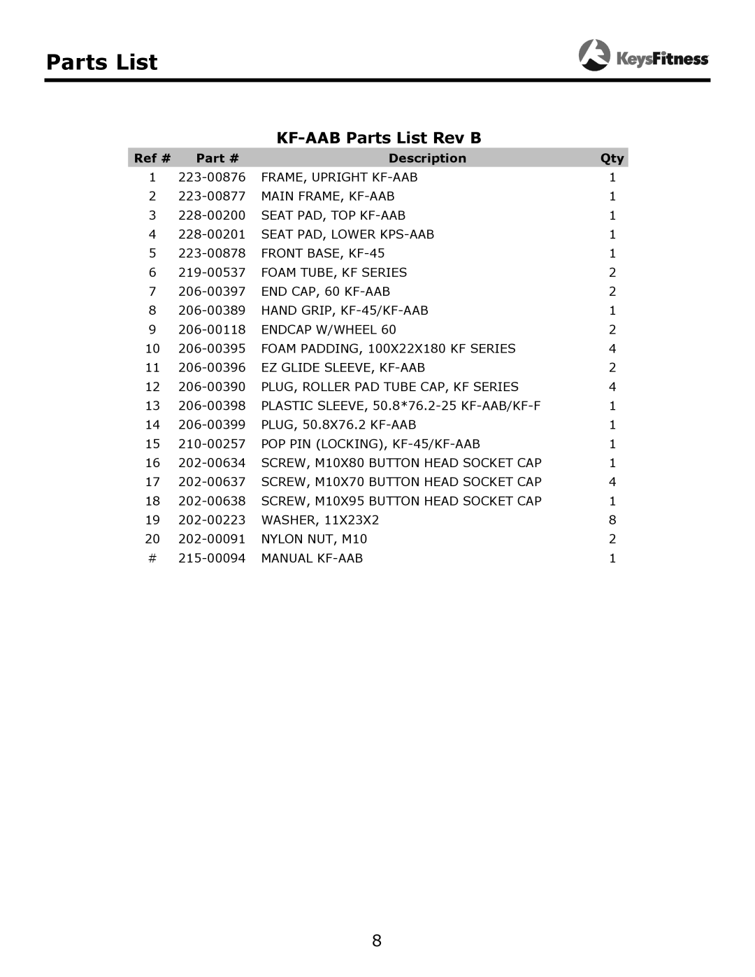 Keys Fitness owner manual Parts List, KF-AAB Parts list Rev B 