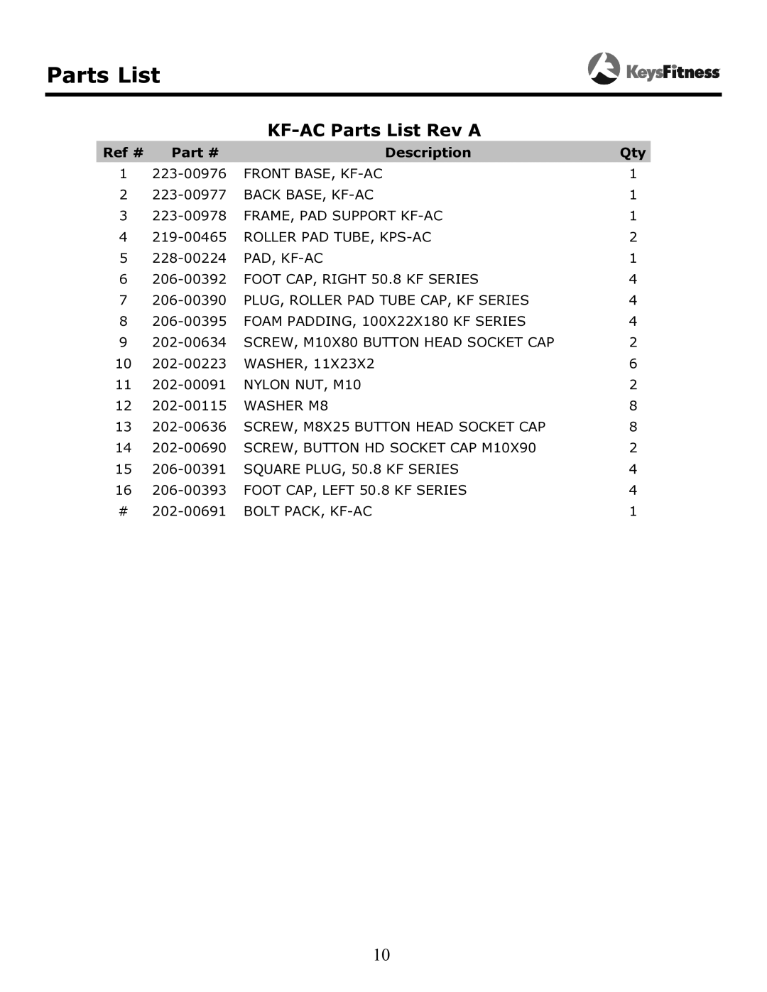 Keys Fitness owner manual Parts List, KF-AC Parts list Rev a 