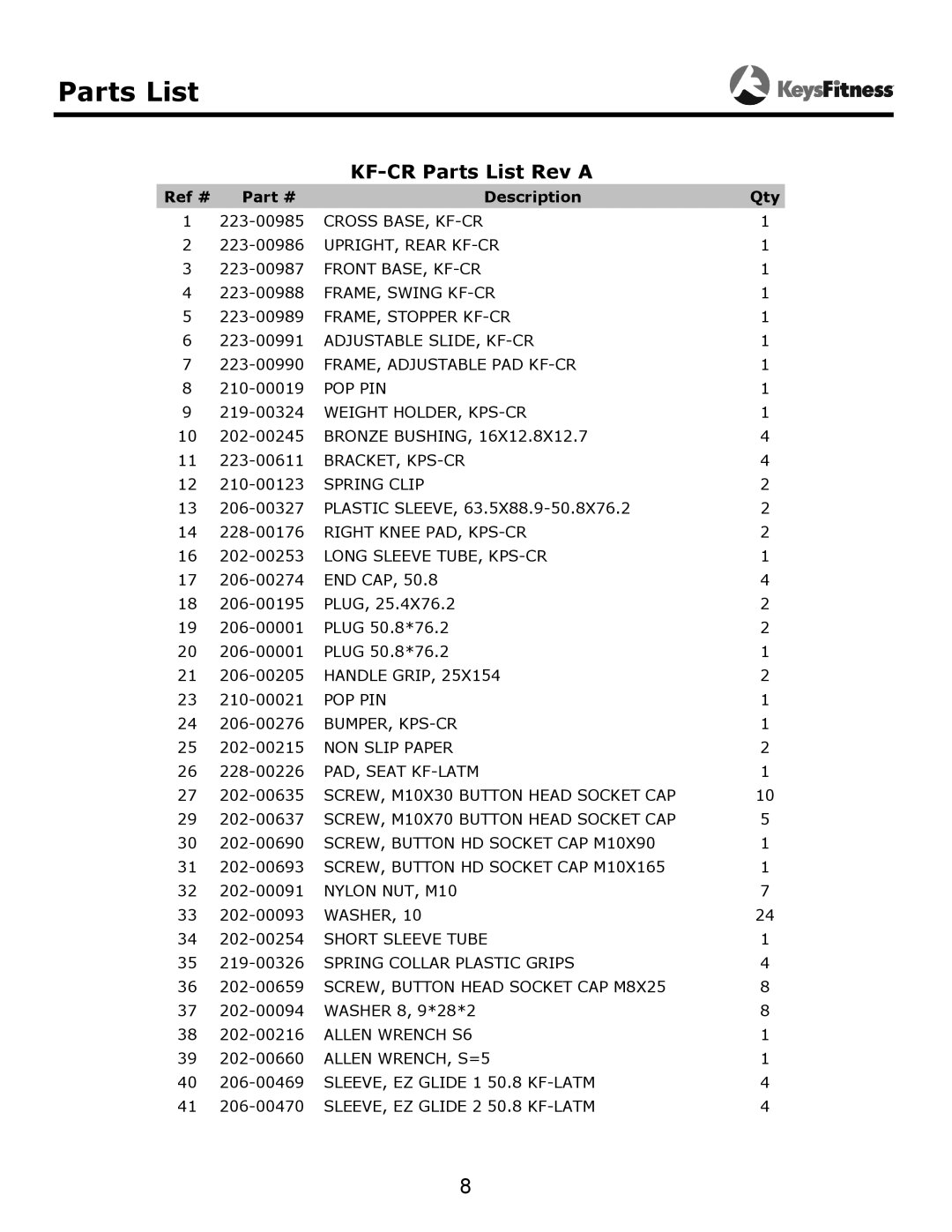 Keys Fitness owner manual Parts List, KF-CR Parts list Rev a 