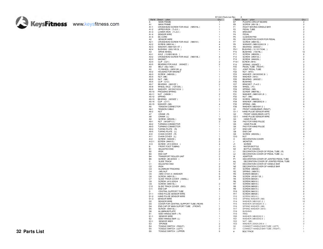 Keys Fitness owner manual KF-E4.0 Parts List Rev a Ref # Description Qty 