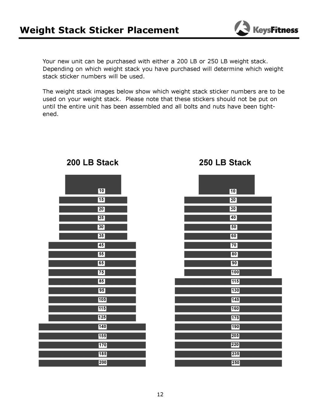 Keys Fitness KF-FT owner manual Weight Stack Sticker Placement 