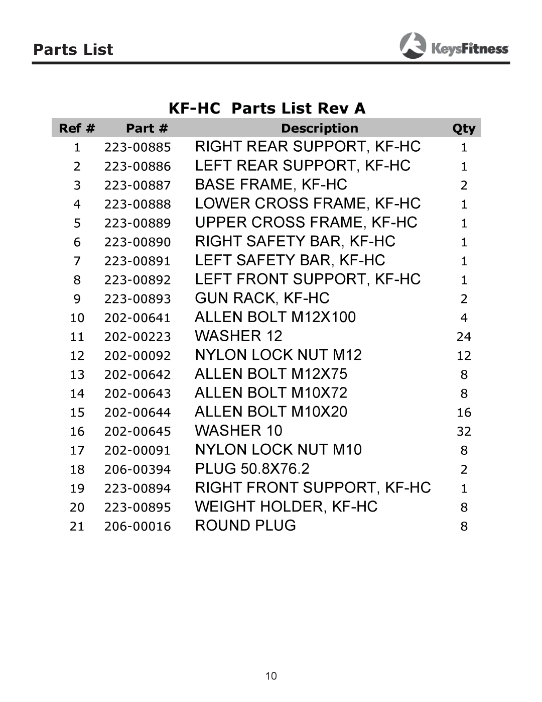 Keys Fitness owner manual KF-HC Parts List Rev a 