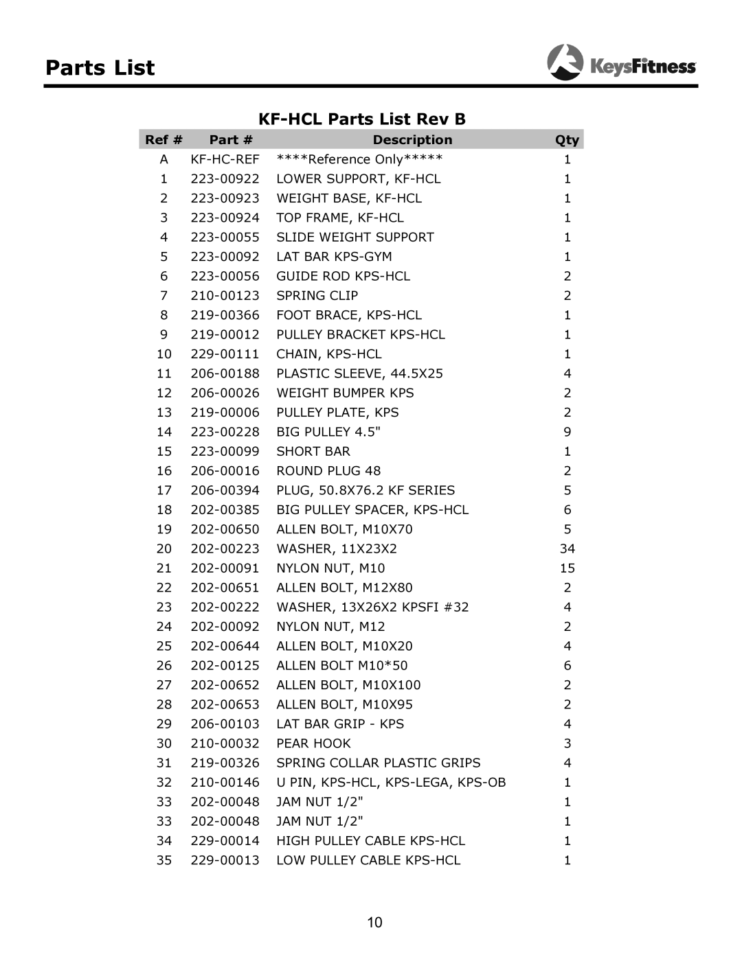 Keys Fitness KF-HCL owner manual Parts List, KF-HCl Parts list Rev B 