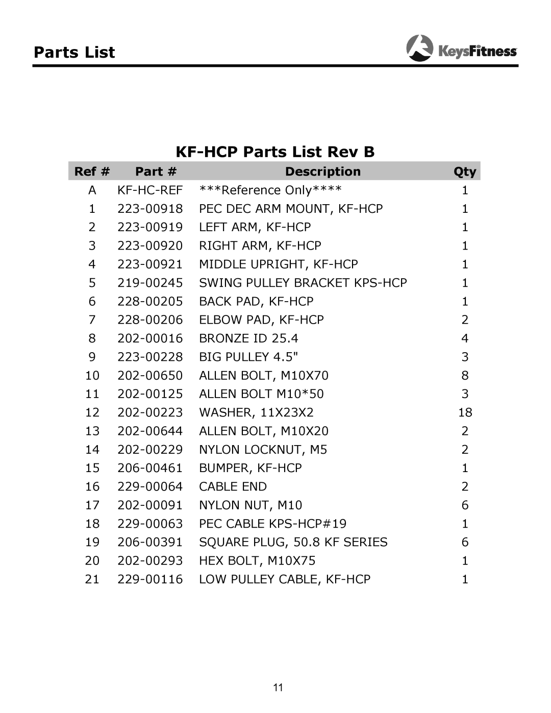 Keys Fitness owner manual Parts List, KF-HCP Parts list Rev B 