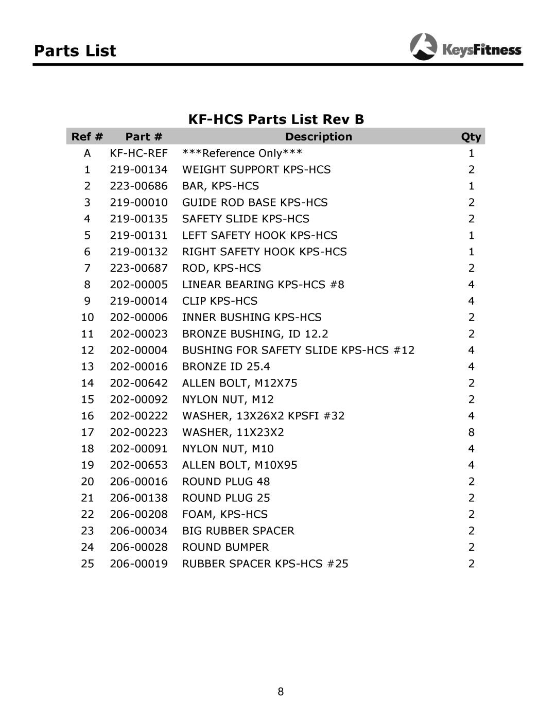 Keys Fitness owner manual Parts List, KF-HCS Parts list Rev B 