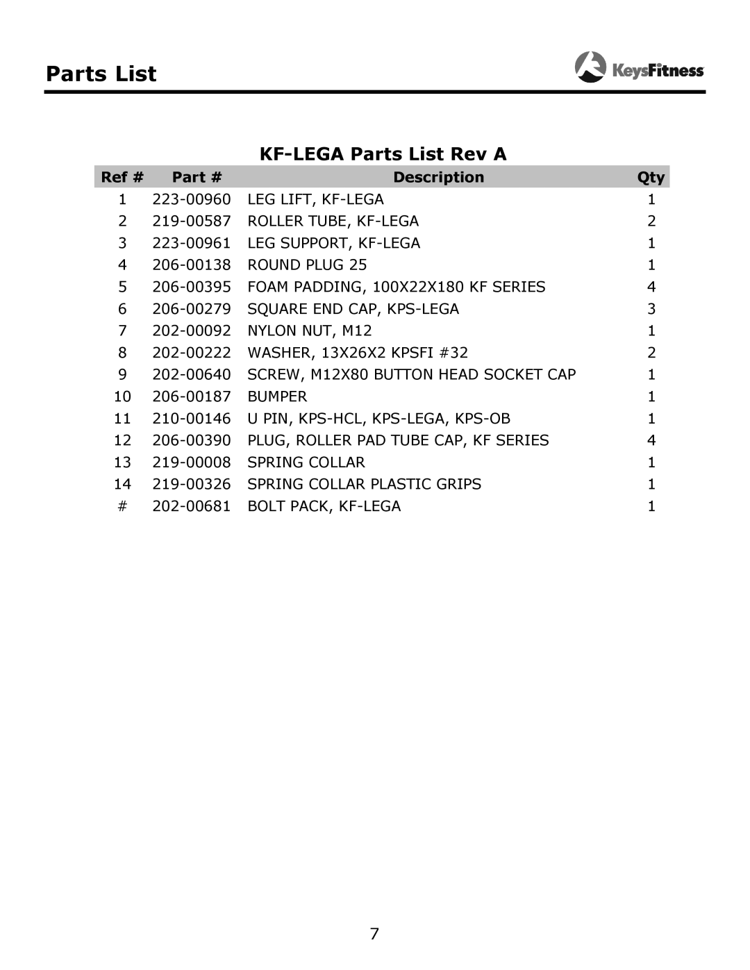 Keys Fitness KF-LEGA owner manual Parts List, KF-lEGA Parts list Rev a 