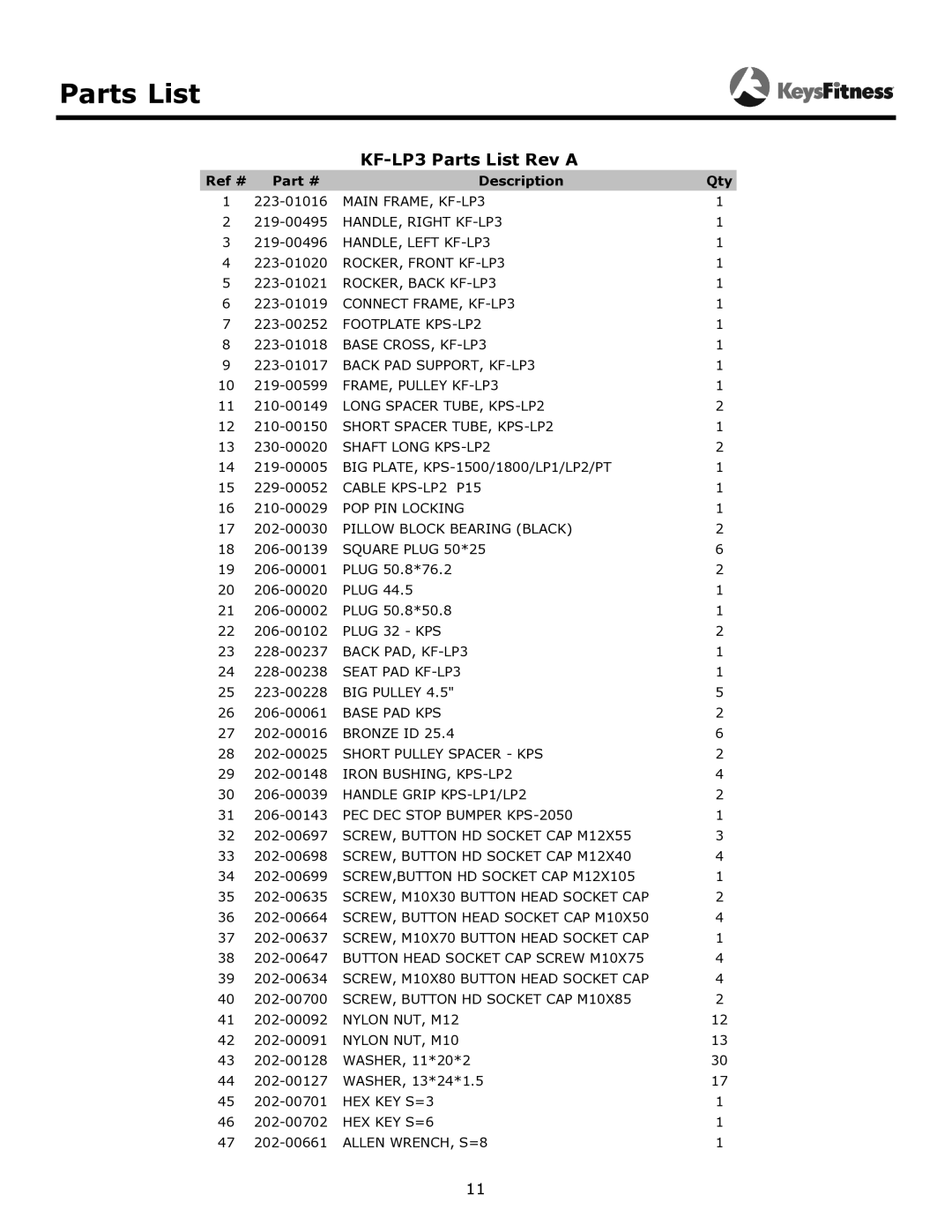 Keys Fitness KF-LP3 owner manual Parts List, KF-lP3 Parts list Rev a 