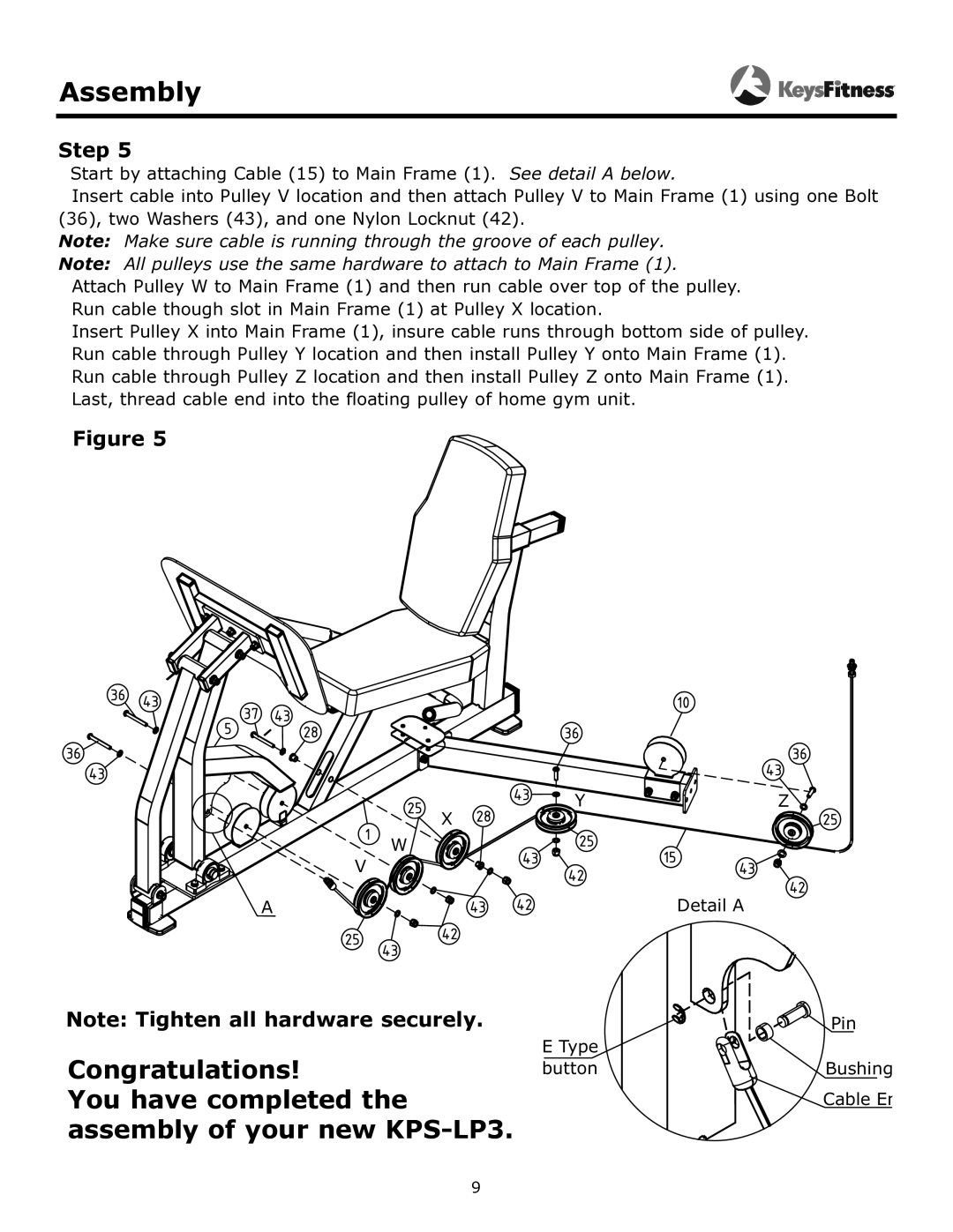 Keys Fitness KF-LP3 owner manual Detail a Pin Bushing Cable En 