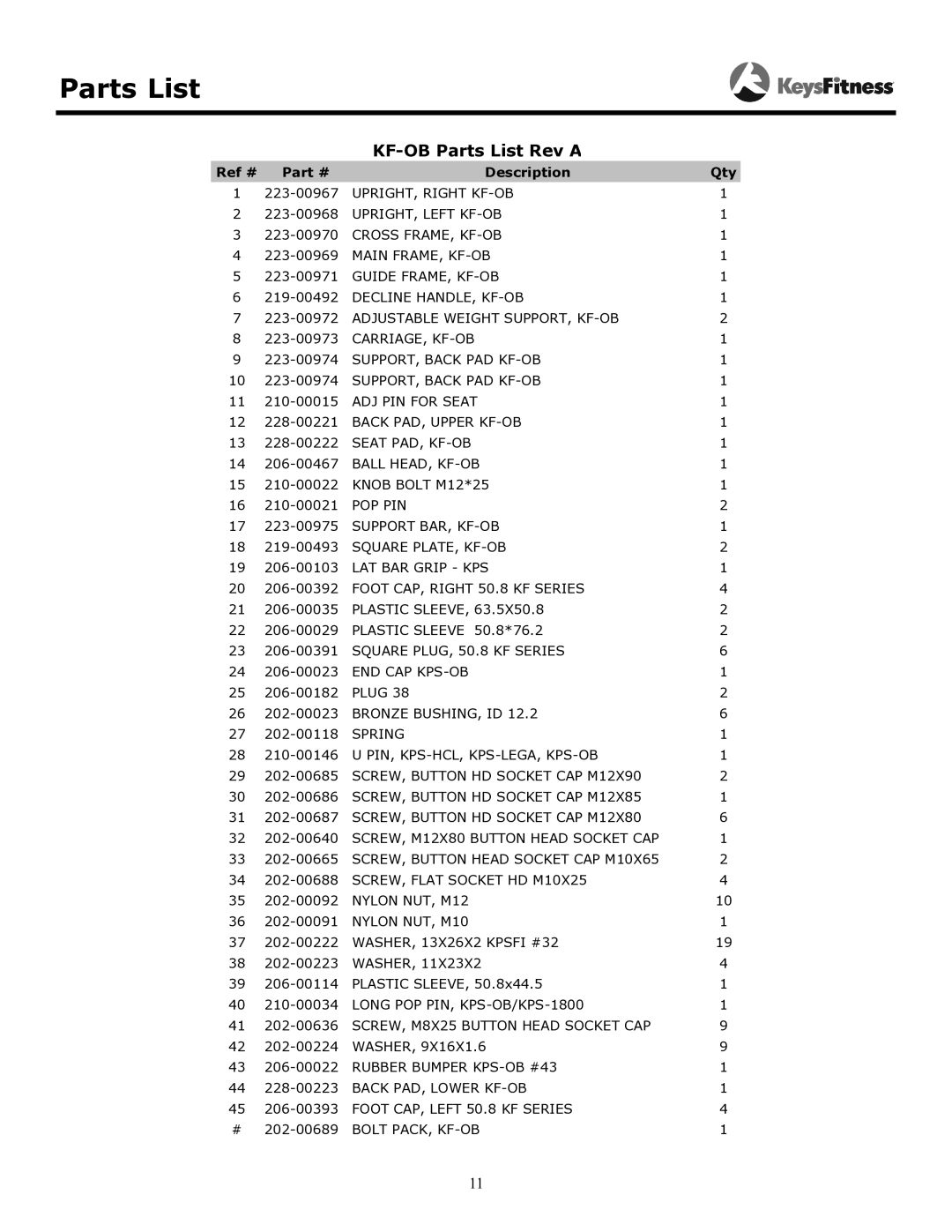 Keys Fitness owner manual Parts List, KF-OB Parts list Rev a 