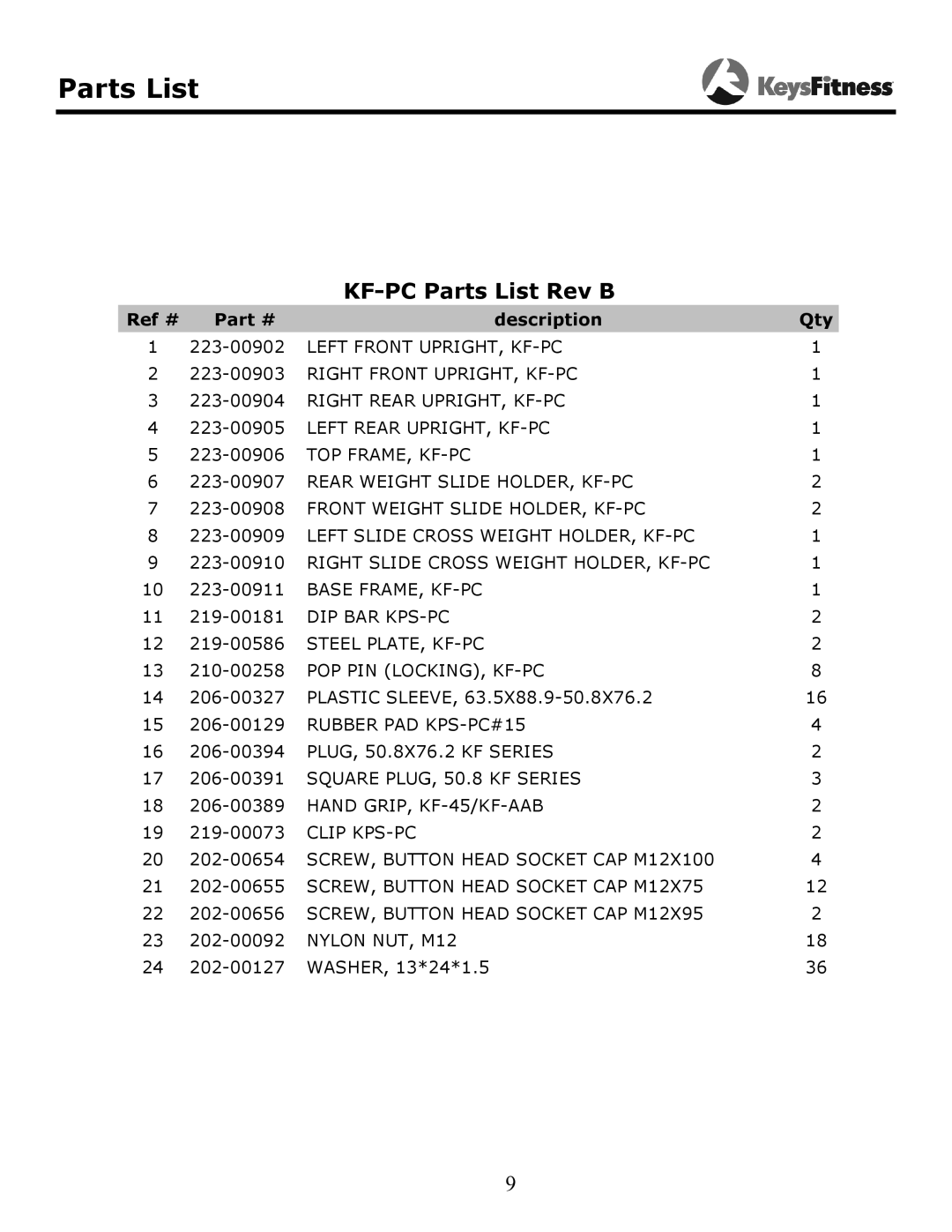 Keys Fitness owner manual Parts List, KF-PC Parts list Rev B 