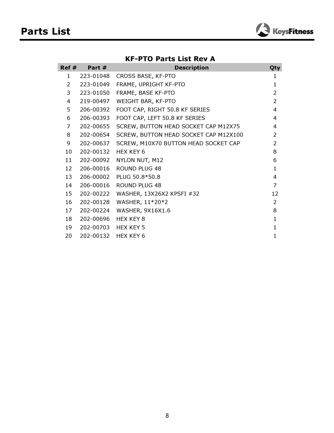 Keys Fitness owner manual Parts List, KF-PTO Parts list Rev a 